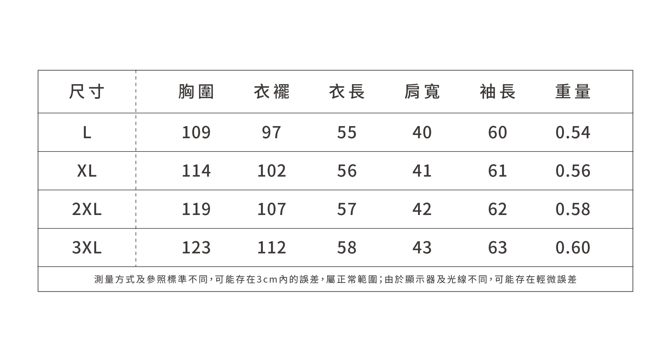 大尺碼刺繡圓領灰色毛衣開襟衫女秋冬針織衫,大尺碼刺繡圓領灰色毛衣開襟衫女秋冬針織衫,HBFW1054,大尺碼刺繡圓領灰色毛衣開襟衫女秋冬針織衫,中大尺碼,圓領排扣