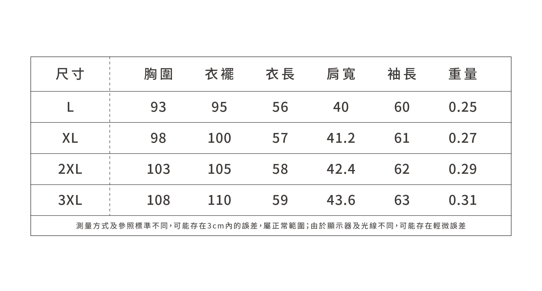 大尺碼咖色假兩件磨毛T恤女秋冬長袖上衣,大尺碼咖色假兩件磨毛T恤女秋冬長袖上衣,HBFW1056,大尺碼咖色假兩件磨毛T恤女秋冬長袖上衣,中大尺碼,假兩件式