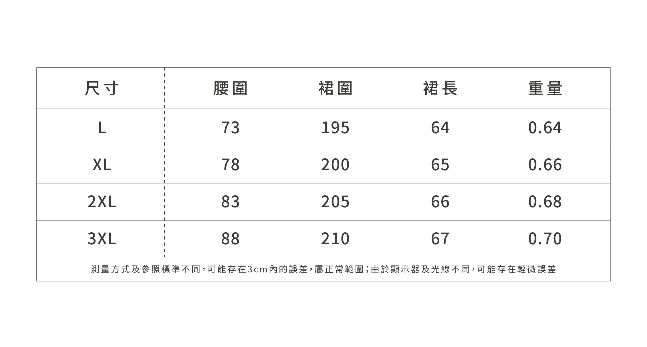 大碼高腰毛呢A字半身裙女秋冬百褶中裙,大碼高腰毛呢A字半身裙女秋冬百褶中裙,HBFW2012,大碼高腰毛呢A字半身裙女秋冬百褶中裙,中大尺碼,毛呢面料