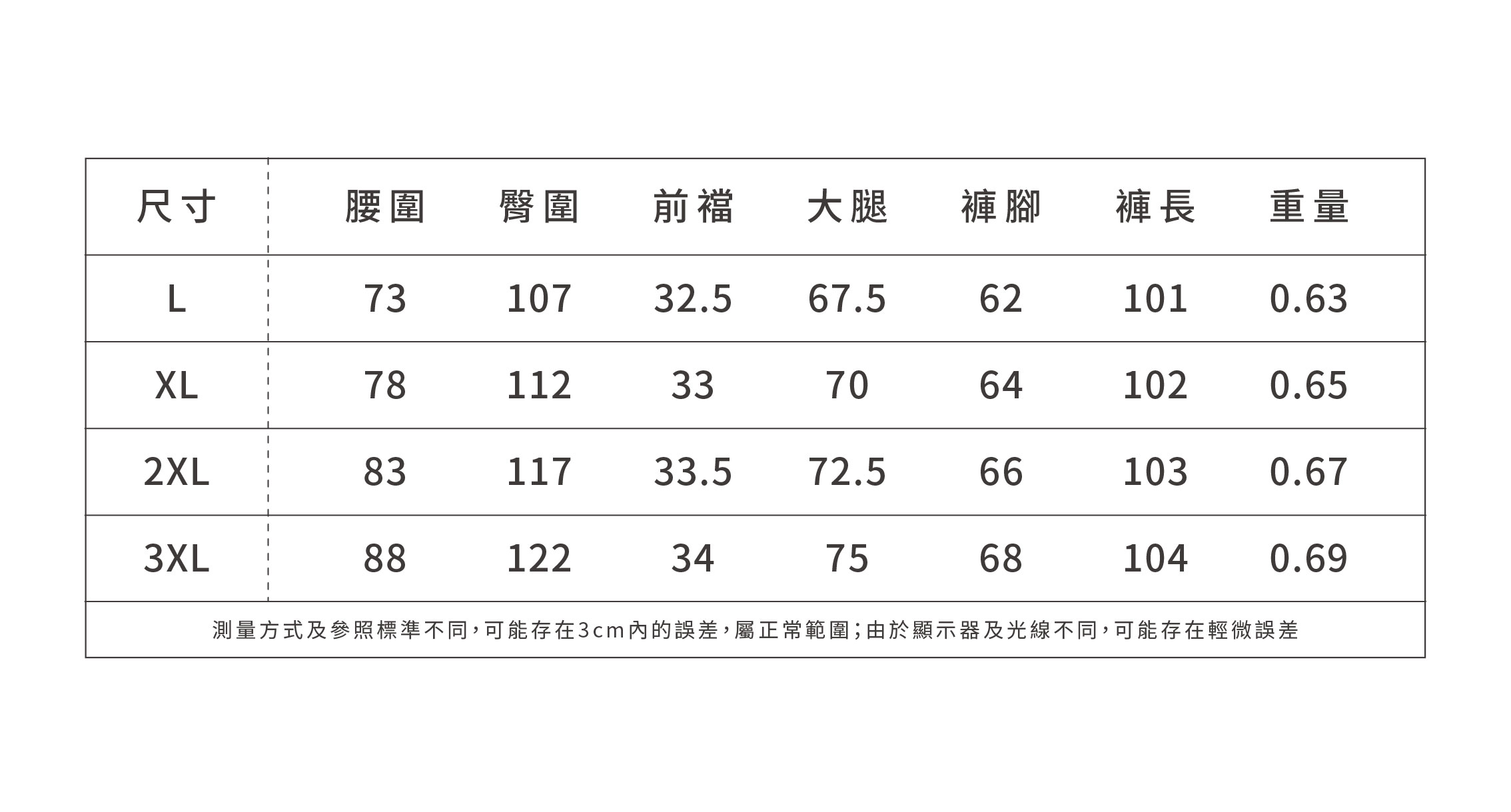 大尺碼深棕色高腰牛仔闊腿褲女秋裝休閒褲,大尺碼深棕色高腰牛仔闊腿褲女秋裝休閒褲,HBFW3011,大尺碼深棕色高腰牛仔闊腿褲女秋裝休閒褲,中大尺碼,高腰闊腿