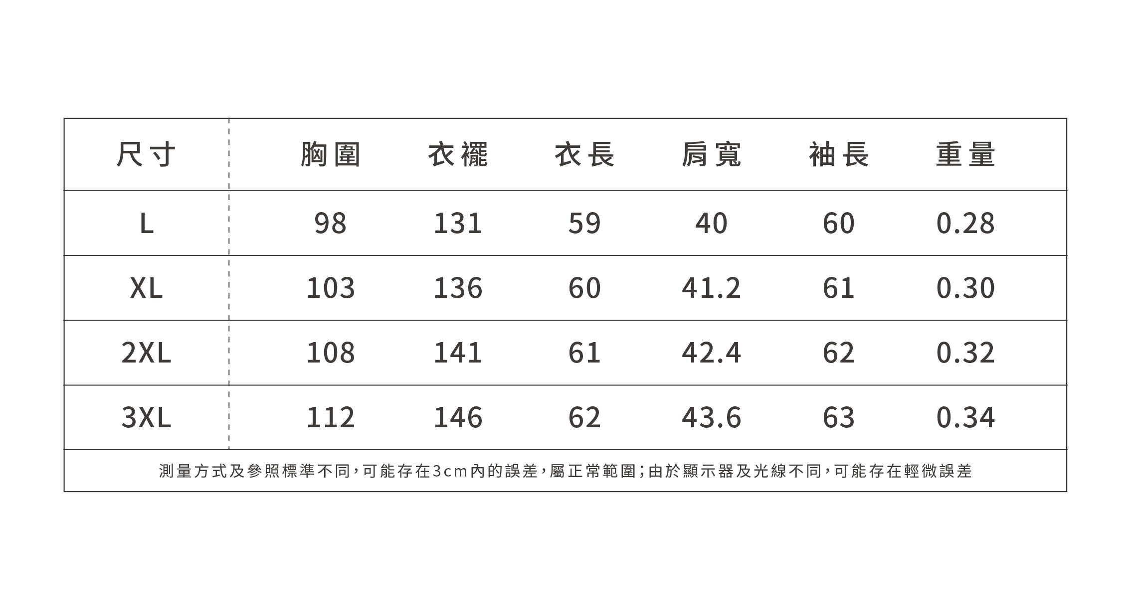 大尺碼簡約荷葉邊打底針織衫女秋內搭上衣,大尺碼簡約荷葉邊打底針織衫女秋內搭上衣,HBFW1049,大尺碼簡約荷葉邊打底針織衫女秋內搭上衣,中大尺碼,荷葉衣襬