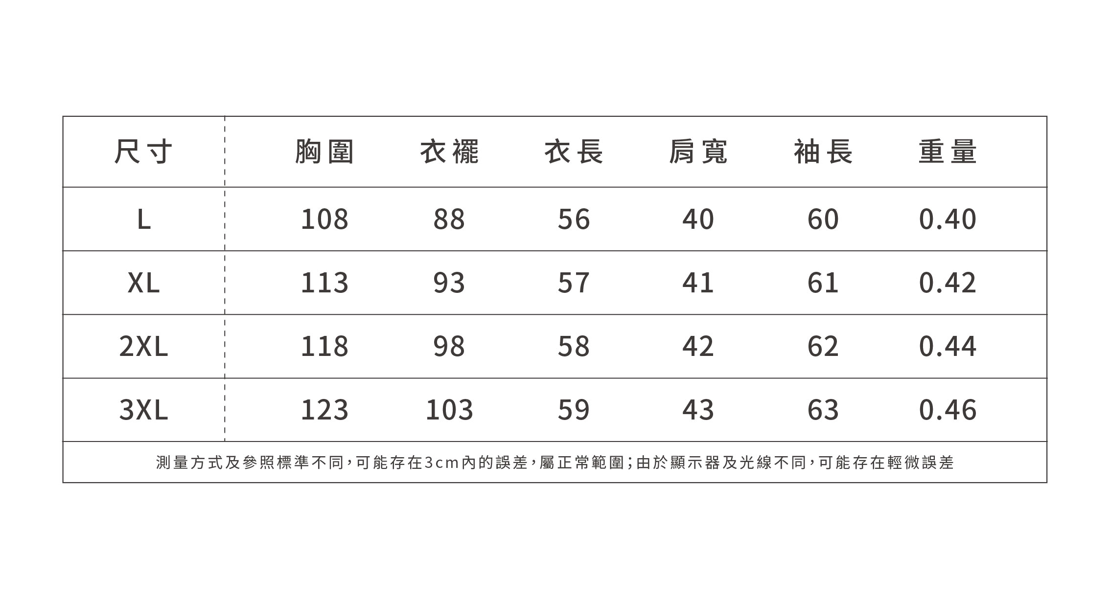 大尺碼撞色假兩件針織衫女秋冬內搭毛衣,大尺碼撞色假兩件針織衫女秋冬內搭毛衣,HBFW1051,大尺碼撞色假兩件針織衫女秋冬內搭毛衣,中大尺碼,假兩件式