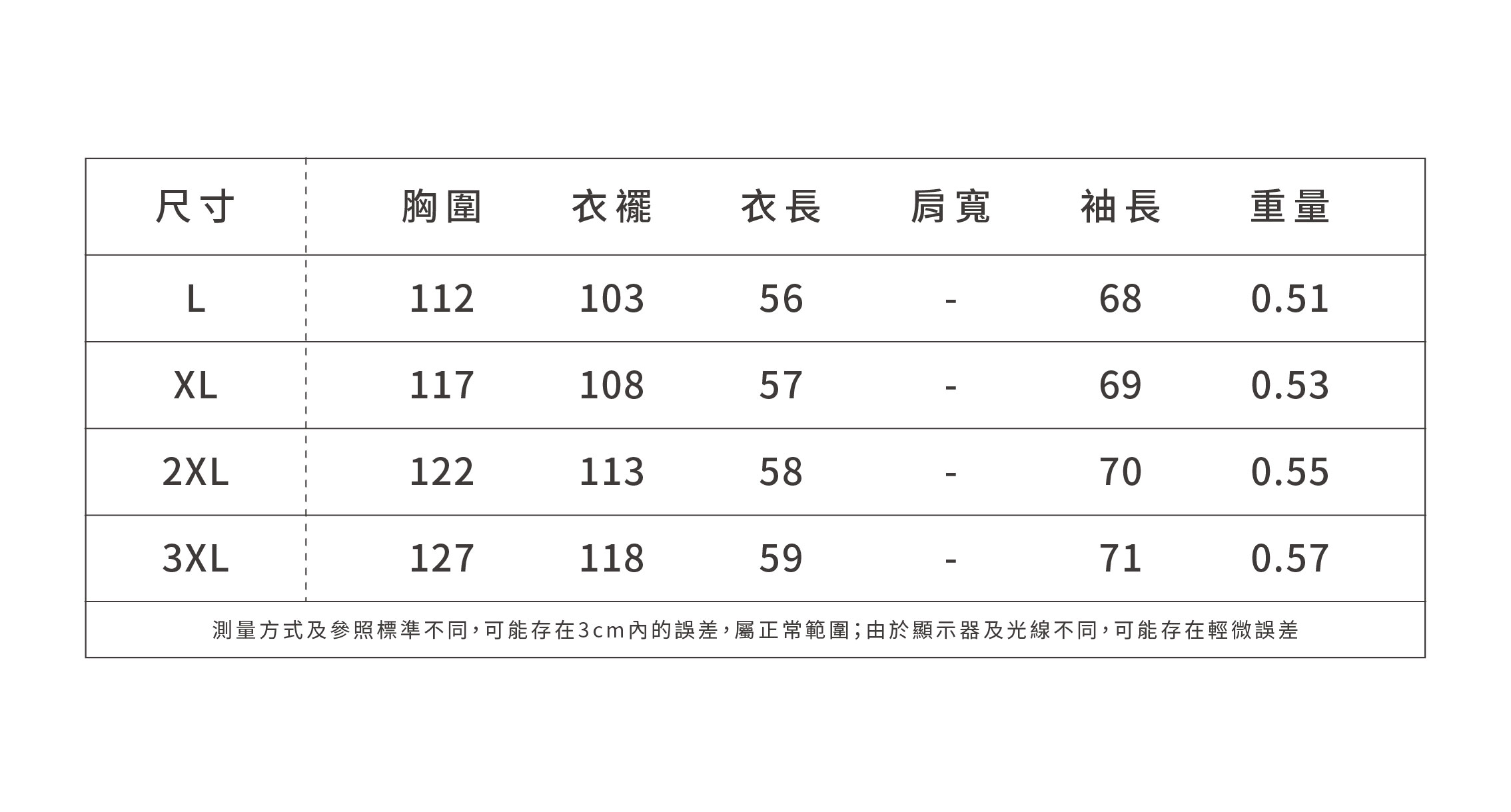 大尺碼藍色高領套頭長袖毛衣女秋冬針織衫,大尺碼藍色高領套頭長袖毛衣女秋冬針織衫,HBFW1057,大尺碼藍色高領套頭長袖毛衣女秋冬針織衫,中大尺碼,高領套頭