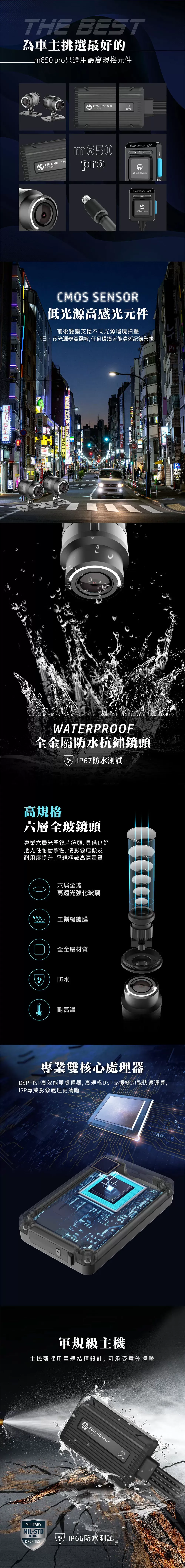 HP 惠普 Moto Cam M650PRO 前後雙錄 WIFI+OTA更新+GPS測速 高畫質機車行車記錄器,M650PRO,HP惠普MotoCamM650PRO前後雙錄WIFI+OTA更新+GPS測速高畫質機車行車記錄器,商品特點,行車紀錄器,機車後視鏡