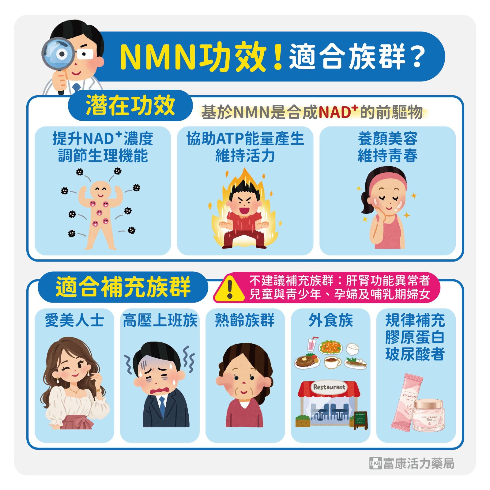 NMN功效,NMN是甚麼,NMN適用族群,NMN食物