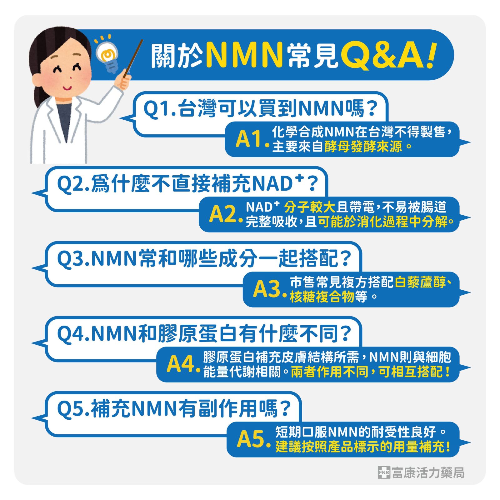 NMN疑問,NMN副作用,NMN搭配