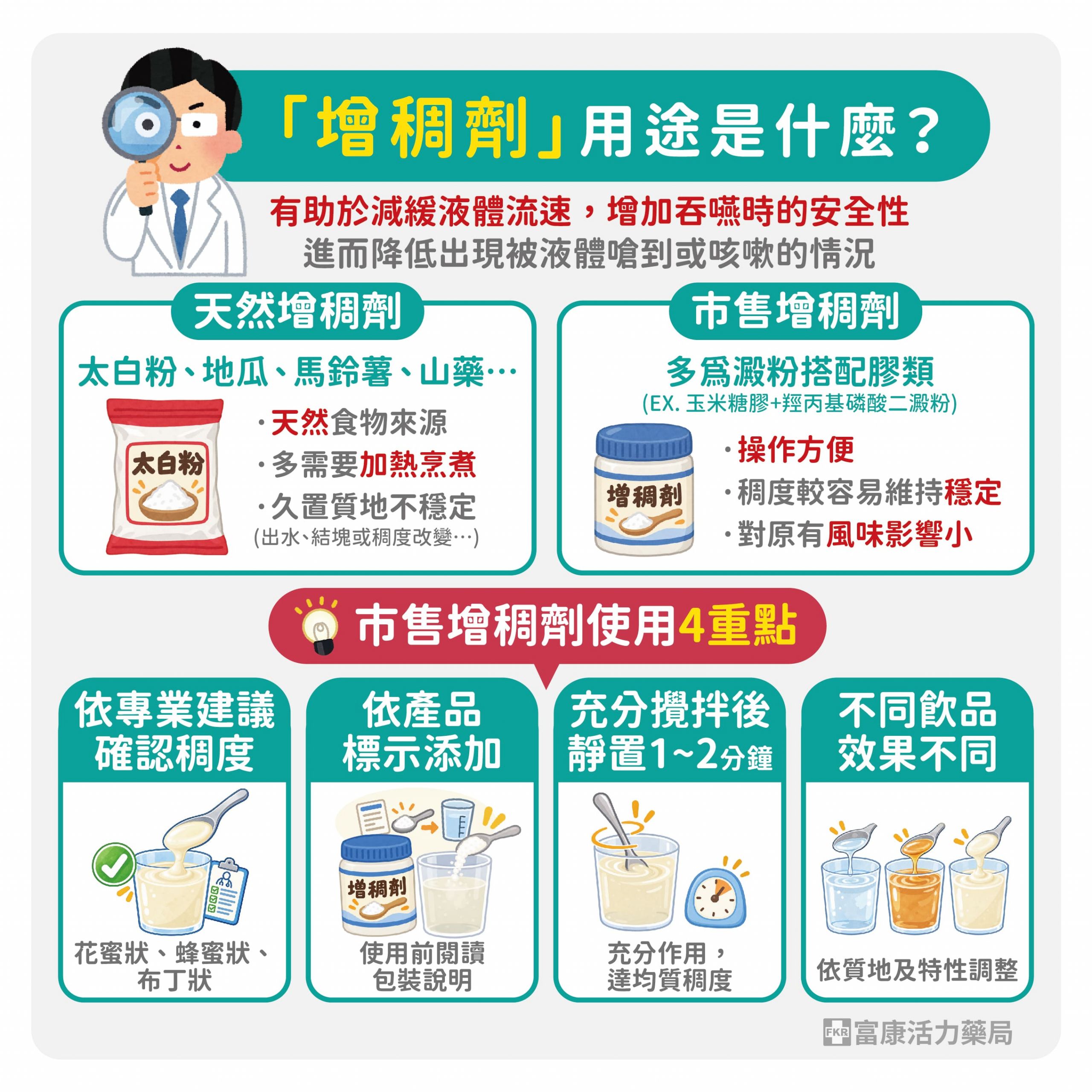 增稠劑,增稠劑用途,增稠劑使用,增稠,玉米糖膠,稠化劑