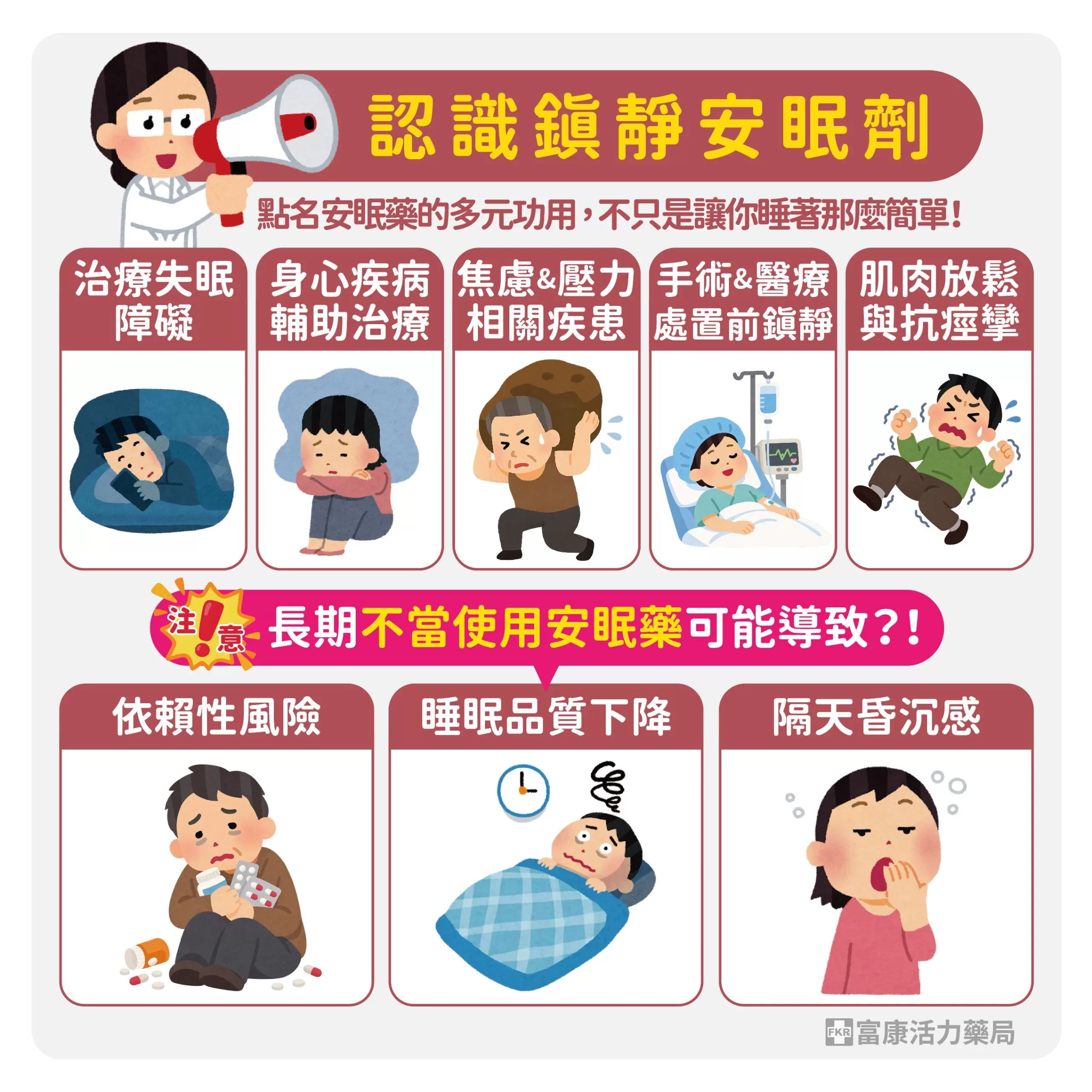 鎮靜安眠劑用途,安眠藥可以長期吃嗎,長期使用安眠藥,安眠藥危害