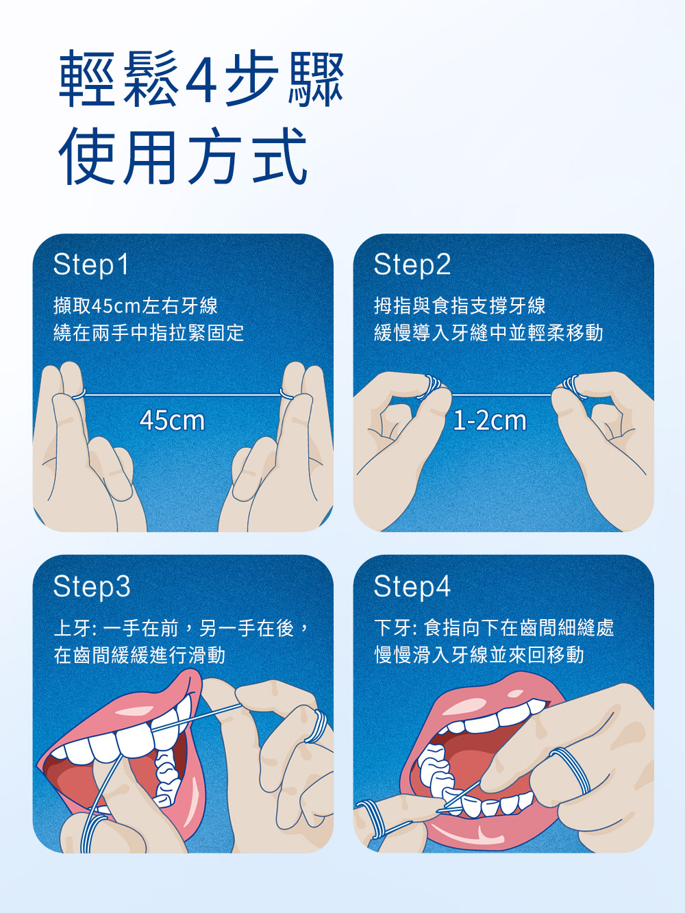 Oral-B 歐樂B 無蠟/微蠟牙線(50公尺) 2入組,剔牙,牙籤,牙縫刷,F00452,Oral-B歐樂B無蠟/微蠟牙線(50公尺)2入組