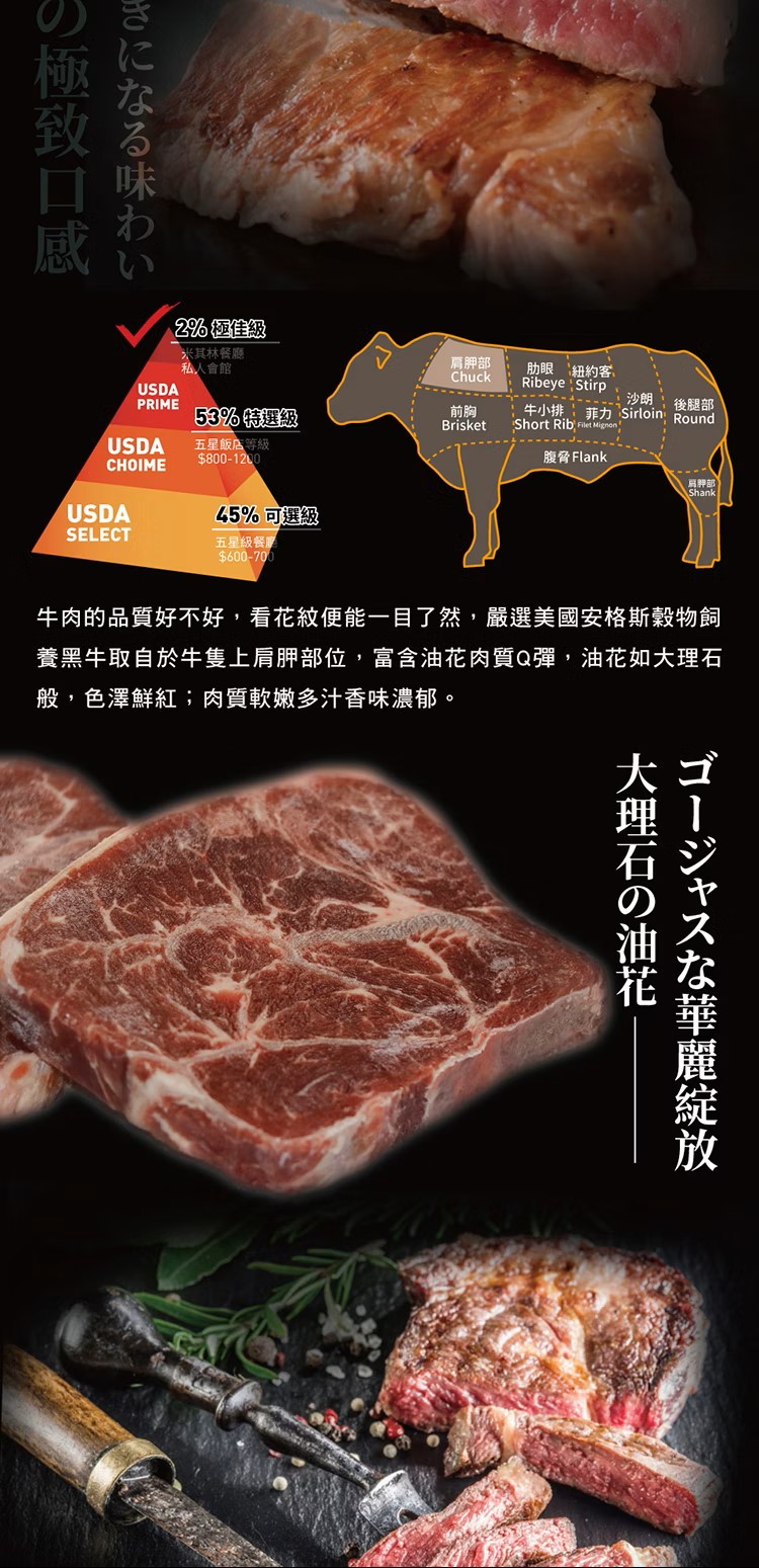 極鮮嫩肩牛排 120g±10%,美國1855黑安格斯牛,SM51200001,極鮮嫩肩牛排120g±10%,嚴選1855美牛界的LV,嚴選美國1855