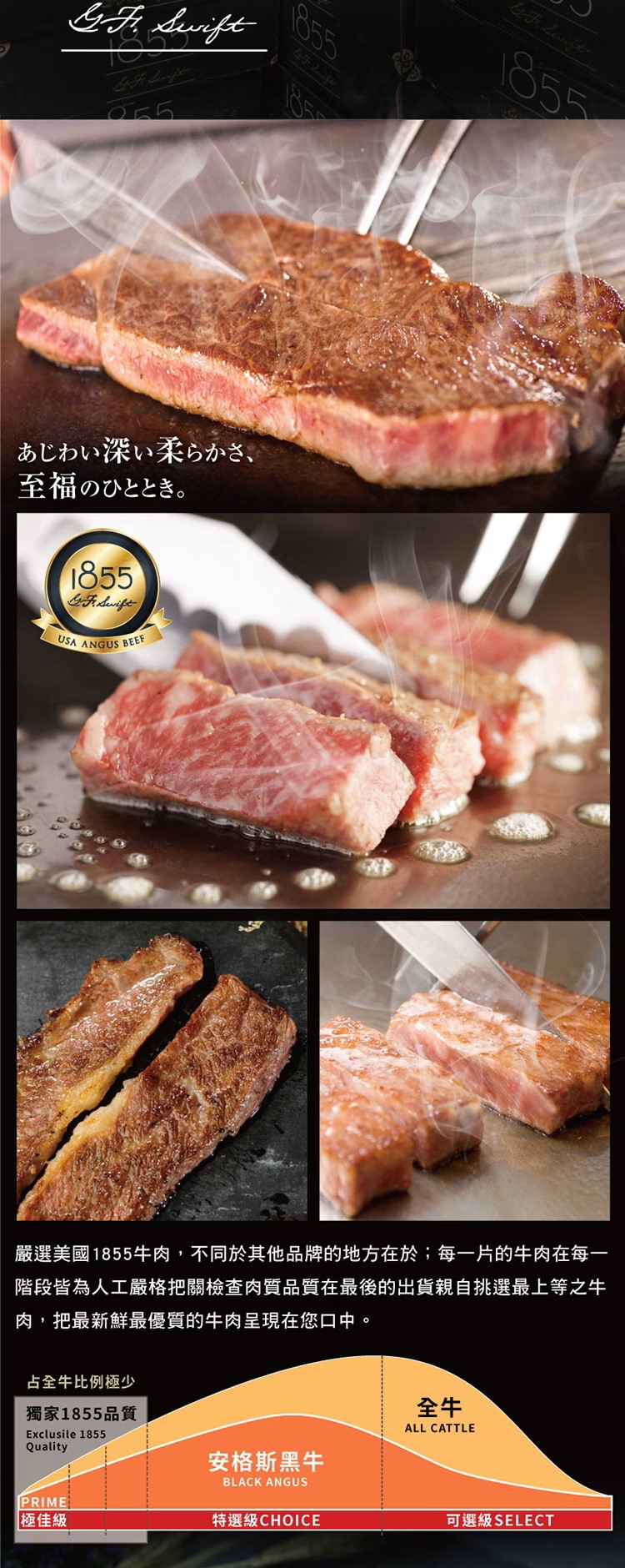 帶骨牛小排 150g±10%,美國1855黑安格斯牛,SM51200024,帶骨牛小排150g±10%,1855牛肉只選用美國農業部(USDA)評鑑的最高等級的Prime，具有極高嫩度與大理石油花，品質很高,嚴選美國1855