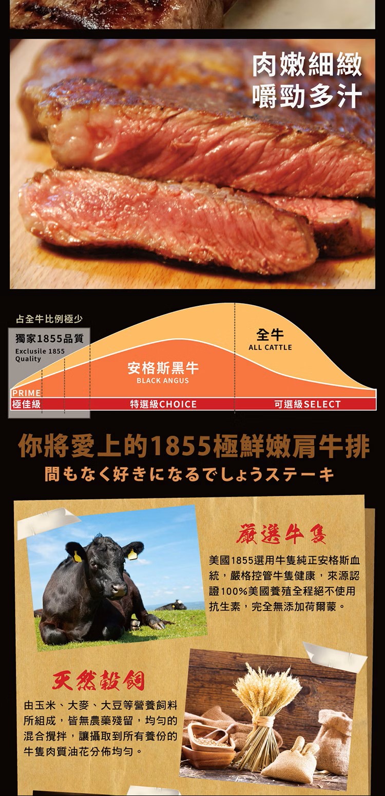 極鮮嫩肩牛排 120g±10%,美國1855黑安格斯牛,SM51200001,極鮮嫩肩牛排120g±10%,嚴選1855美牛界的LV,嚴選美國1855
