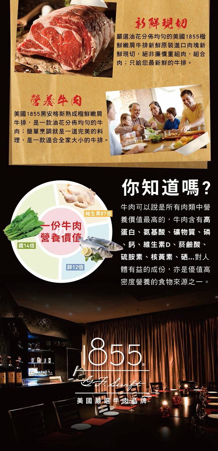 極鮮嫩肩牛排 120g±10%,美國1855黑安格斯牛,SM51200001,極鮮嫩肩牛排120g±10%,嚴選1855美牛界的LV,嚴選美國1855