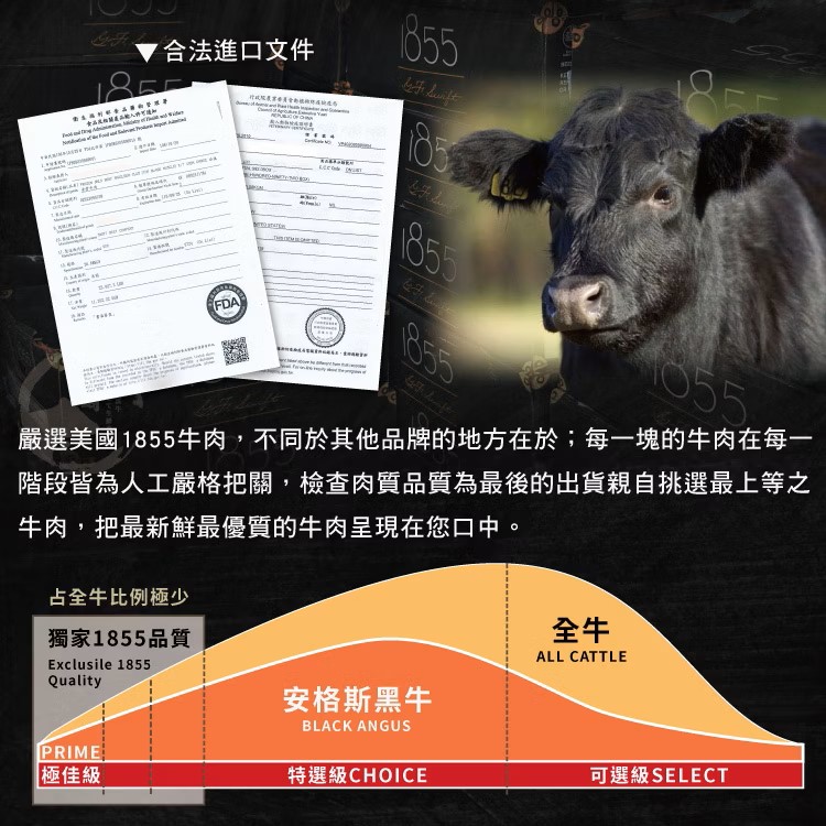 熟成丁骨牛排10盎司 280g±10%,美國1855黑安格斯牛,SM51200010,熟成丁骨牛排10盎司280g±10%,嚴選1855美牛界的LV,嚴選美國1855