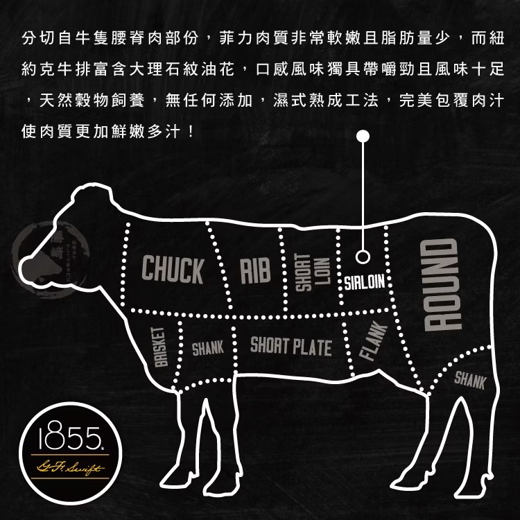 熟成丁骨牛排10盎司 280g±10%,美國1855黑安格斯牛,SM51200010,熟成丁骨牛排10盎司280g±10%,嚴選1855美牛界的LV,嚴選美國1855