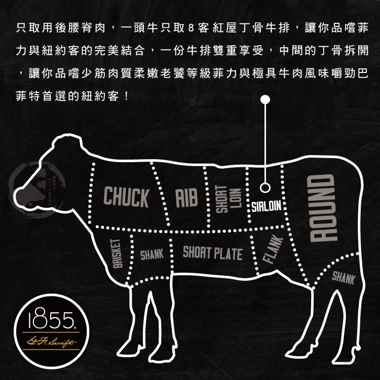 巨無霸丁骨牛排 500g±10%,美國1855黑安格斯牛,SM51200011,巨無霸丁骨牛排500g±10%,嚴選1855美牛界的LV,嚴選美國1855