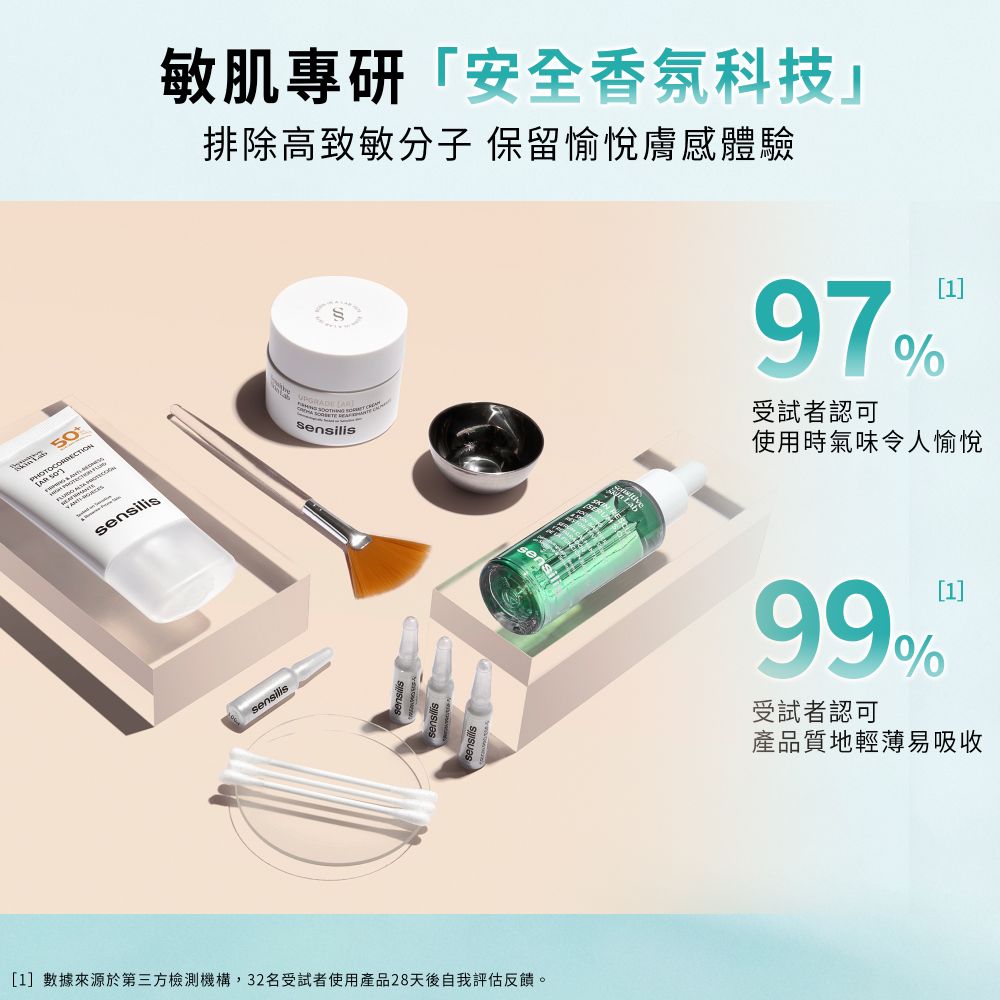 M162【SENSILIS森思黎絲】SOS屏障舒緩修護霜,西班牙保養品,醫美後保養,A醇修護,益生元保養,角鯊烷