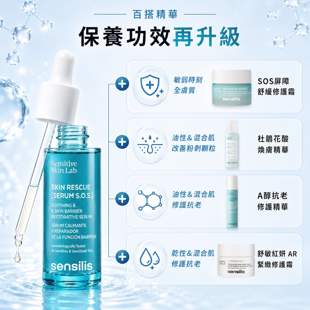 M161【SENSILIS森思黎絲】SOS極效舒緩修護精華,美容後保養,沒藥醇,屏障修護,曬後舒緩,刷酸修護