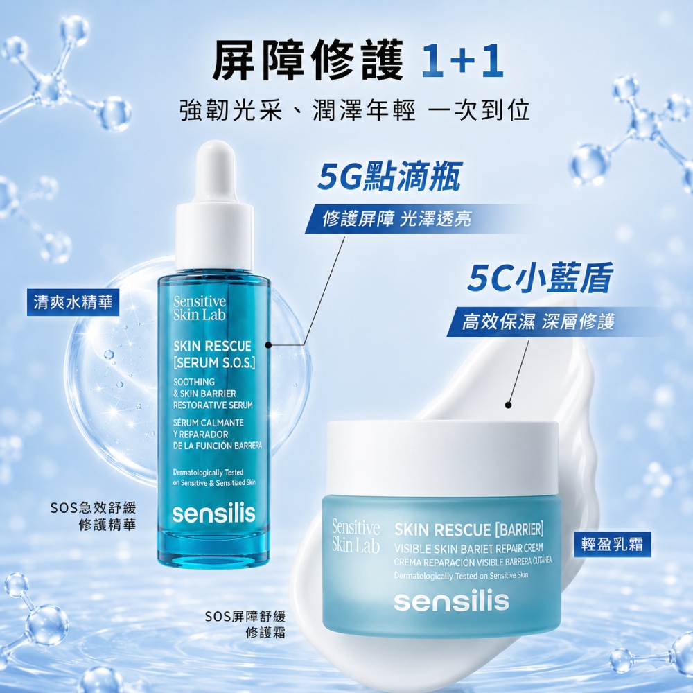 M161【SENSILIS森思黎絲】SOS極效舒緩修護精華,美容後保養,沒藥醇,屏障修護,曬後舒緩,刷酸修護