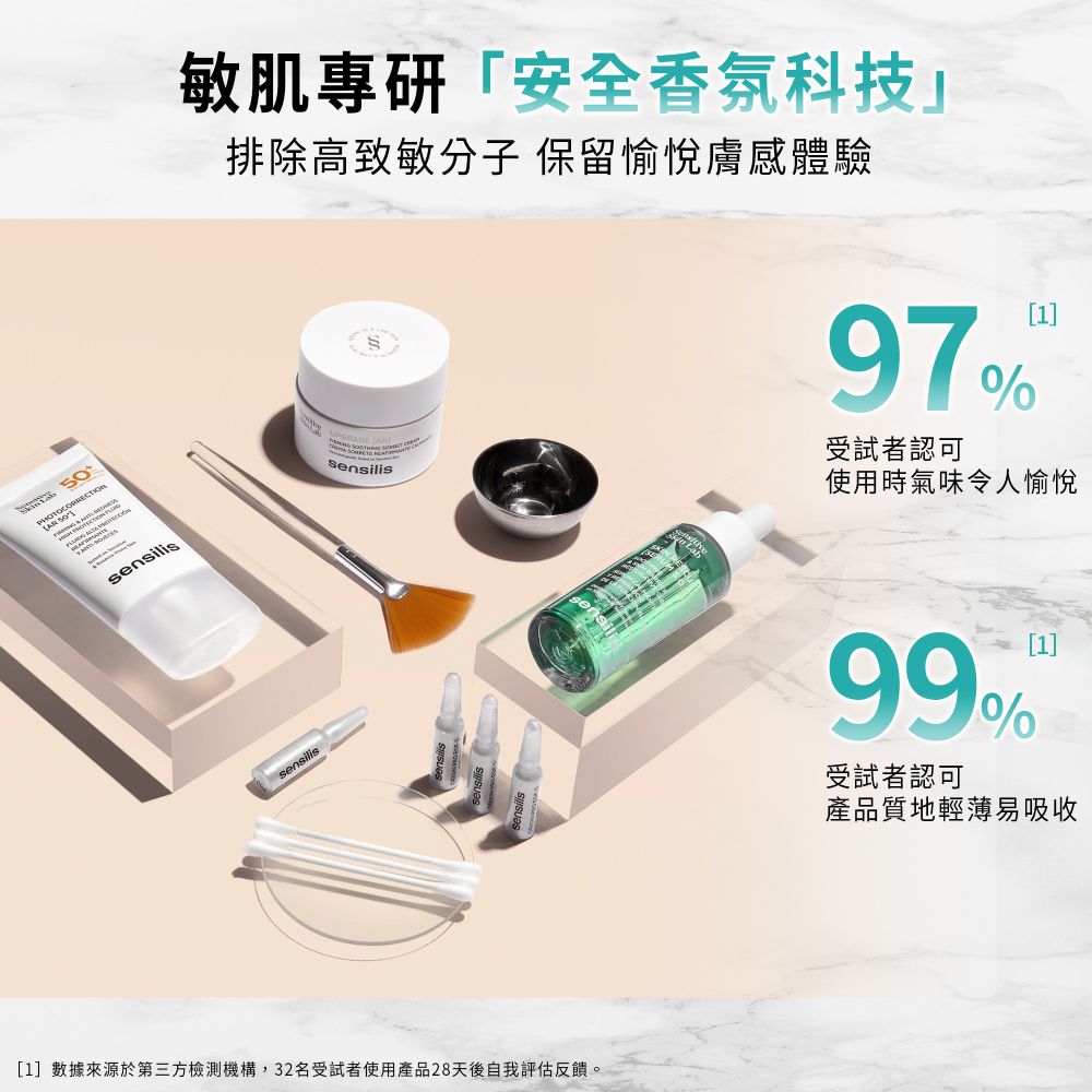M161【SENSILIS森思黎絲】SOS極效舒緩修護精華,美容後保養,沒藥醇,屏障修護,曬後舒緩,刷酸修護