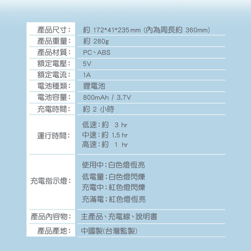 M185【BIGGER】ICE U 酷涼圈 環頸風扇,莫蘭迪風扇,Type-C充電風扇,戶外消暑,免手持風扇,隨身風扇