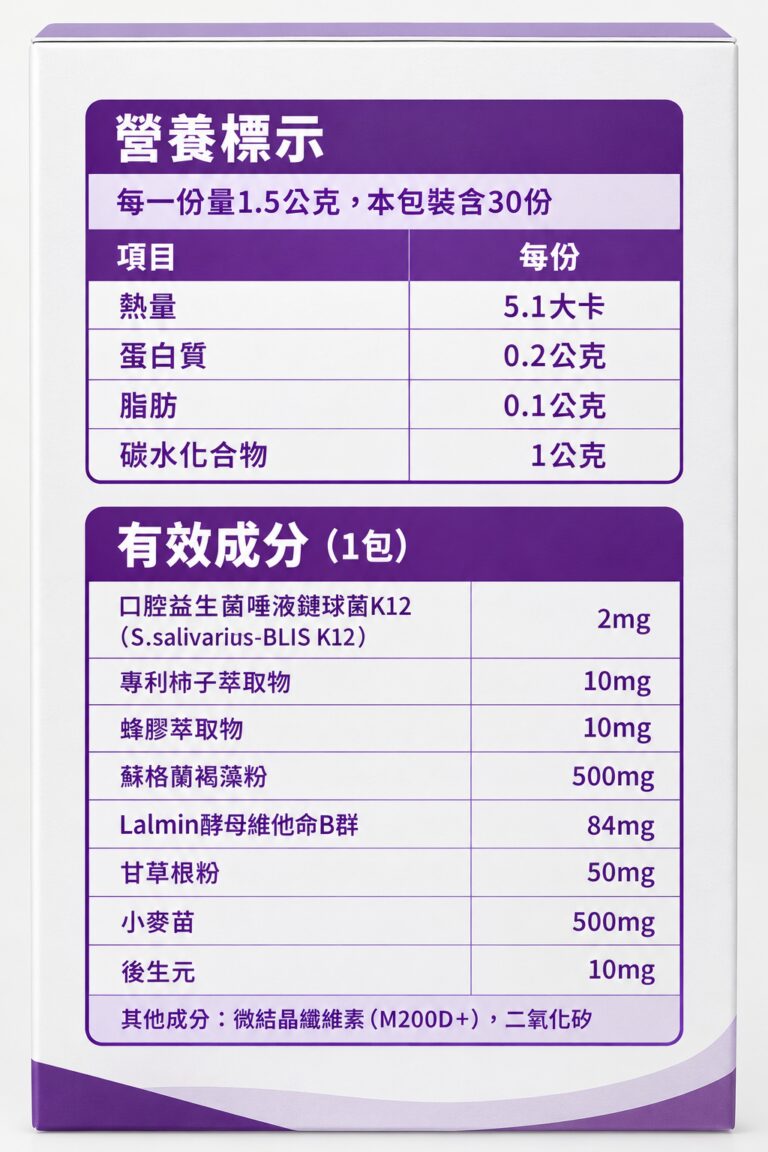 M154【毛健寶】口齒清新保健粉,U62720003,M154【毛健寶】口齒清新保健粉,台灣製,天然,寵物友善