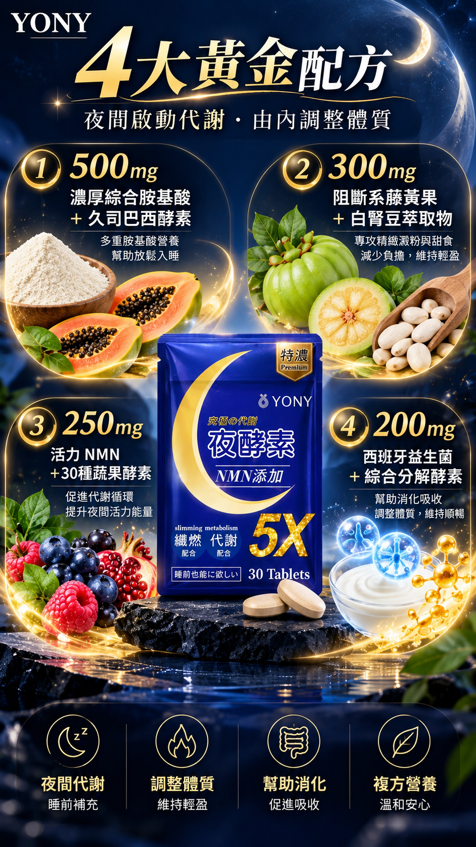 M174 【YONY】夜酵素錠,調整體質,使排便順暢,幫助消化,促進新陳代謝,夜間代謝