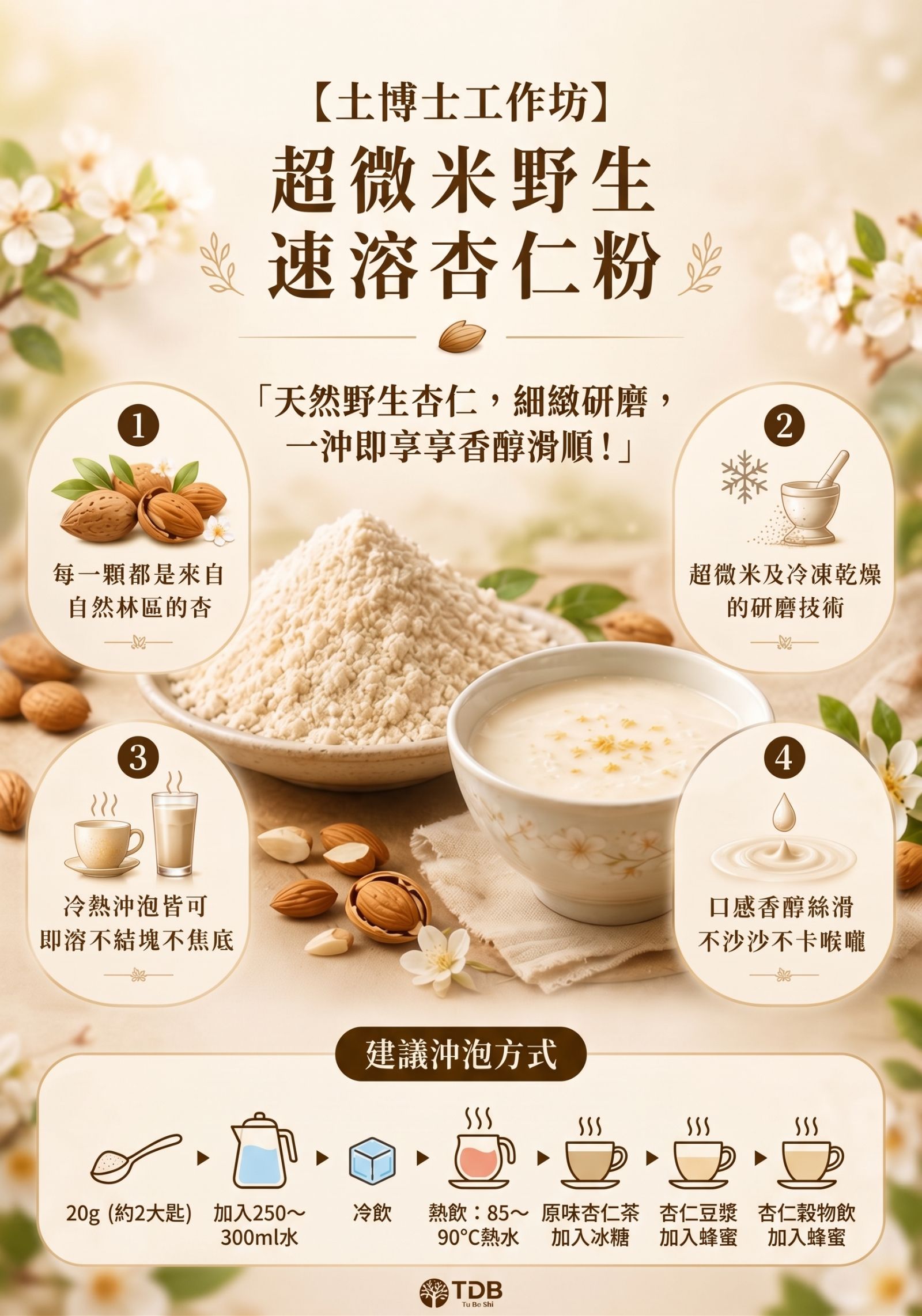 M169【土博士工作坊】超微米野生速溶杏仁粉,燕麥杏仁,杏仁豆漿,養生飲品,早餐沖泡,冷熱沖泡