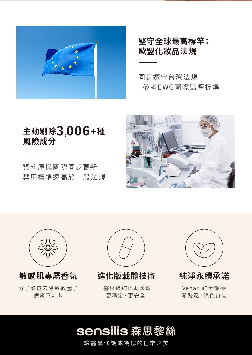 M162【SENSILIS森思黎絲】SOS屏障舒緩修護霜,西班牙保養品,醫美後保養,A醇修護,益生元保養,角鯊烷