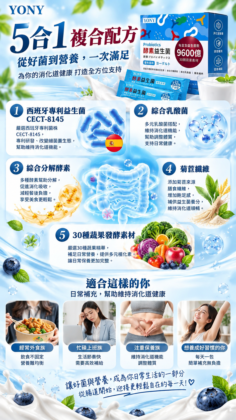 M173 【YONY】酵素益生菌(優格),外食族益生菌,調整體質,使排便順暢,幫助消化,改變細菌叢生態