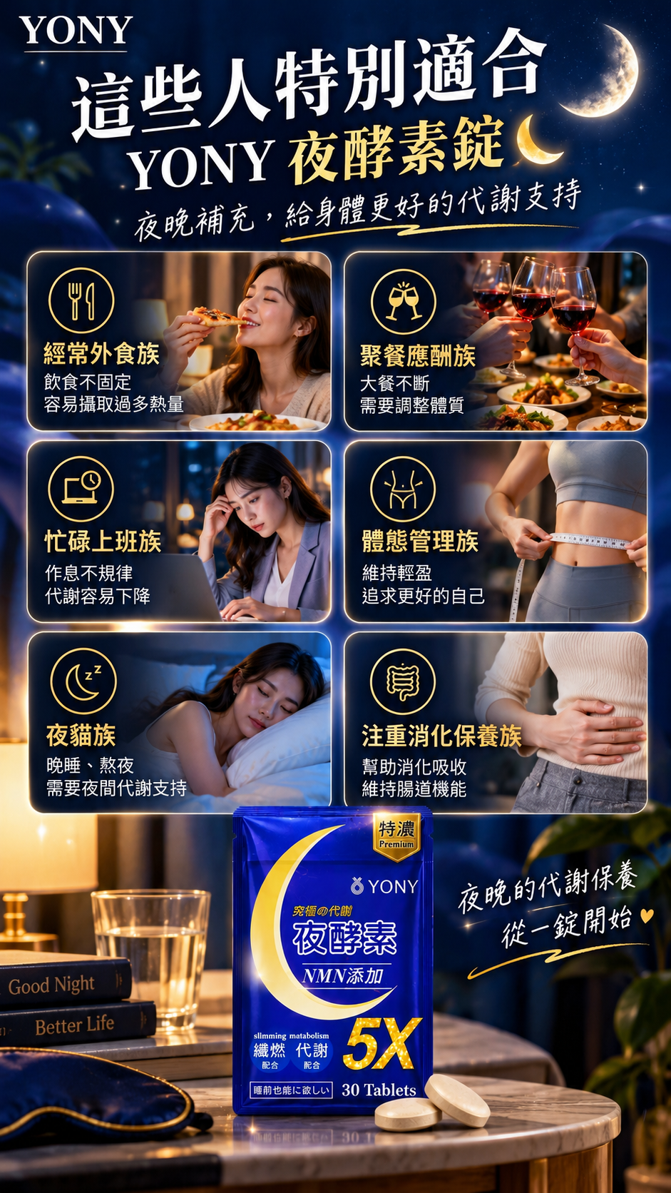 M174 【YONY】夜酵素錠,調整體質,使排便順暢,幫助消化,促進新陳代謝,夜間代謝