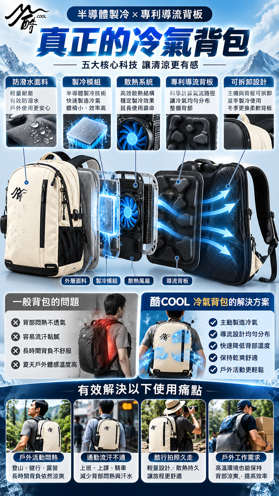 M125【酷COOL】多功能冷氣背包,專利冷氣背包,防潑水後背包,行動電源供電背包,夏天消暑,乾濕分離後背包