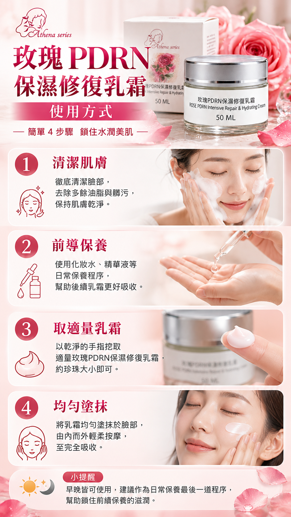 M180【貝威爾生技】玫瑰PDRN保濕修復乳霜,肌膚屏障修護,敏感肌乳霜,冷氣房保濕,乾燥粗糙保養,鎖水面霜