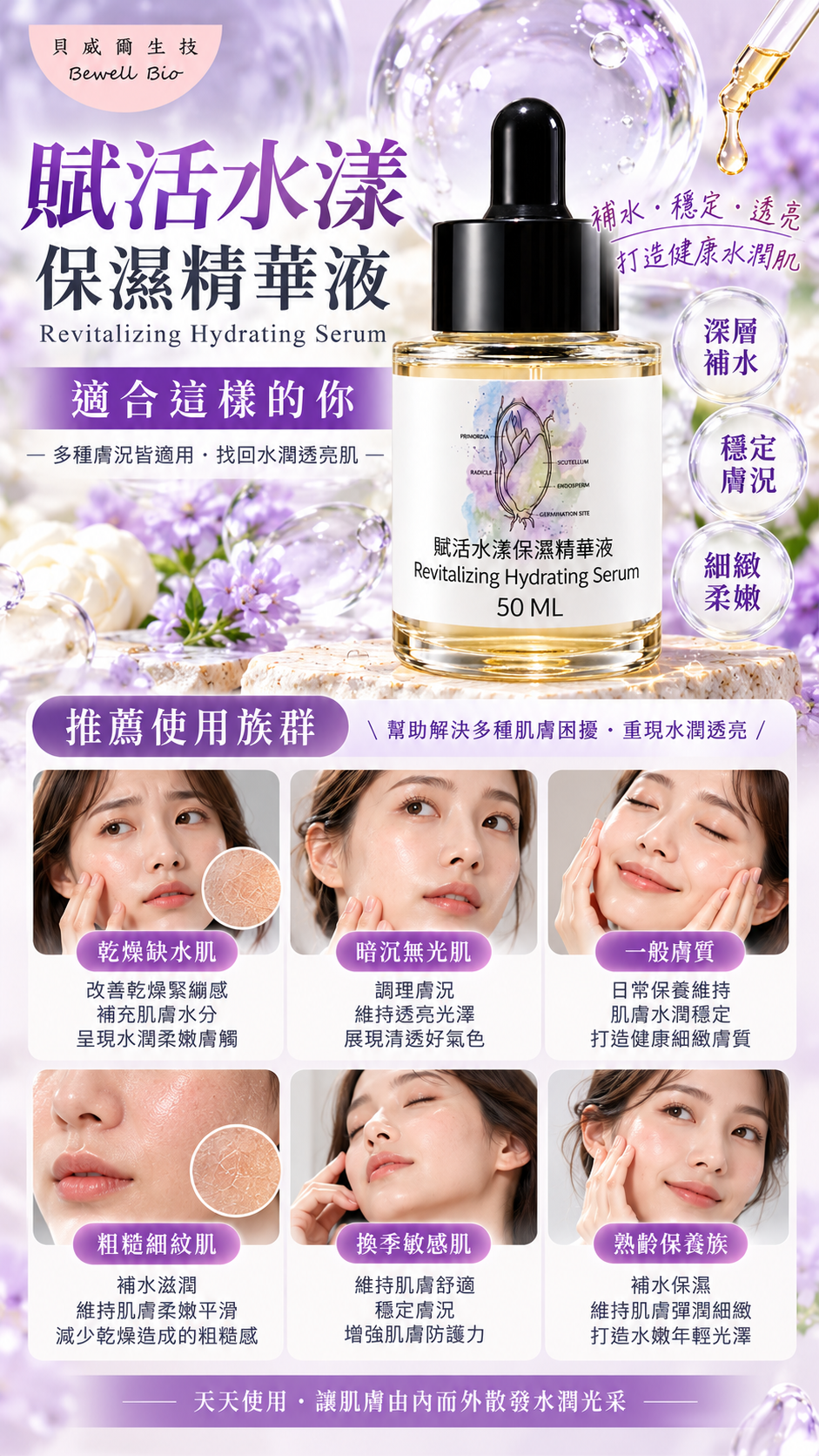 M179【貝威爾生技】賦活水漾保濕精華液,清爽保濕精華,50ml精華液,滴管精華液,換季保濕,改善暗沉