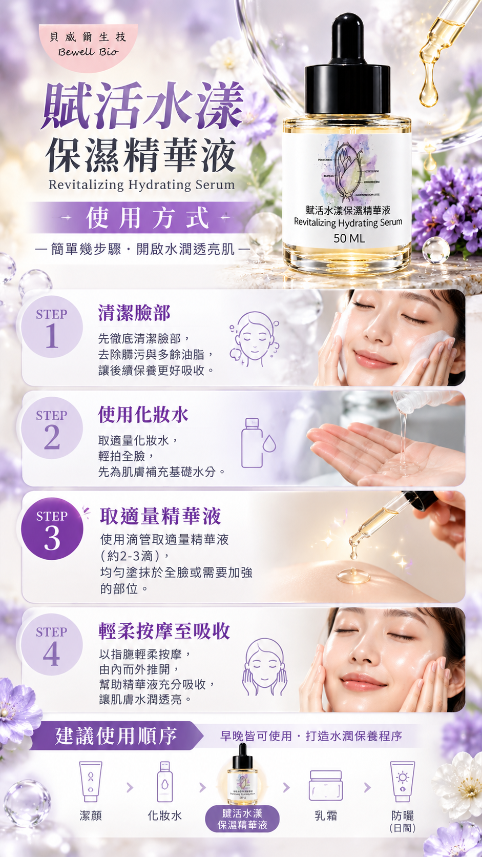 M179【貝威爾生技】賦活水漾保濕精華液,清爽保濕精華,50ml精華液,滴管精華液,換季保濕,改善暗沉