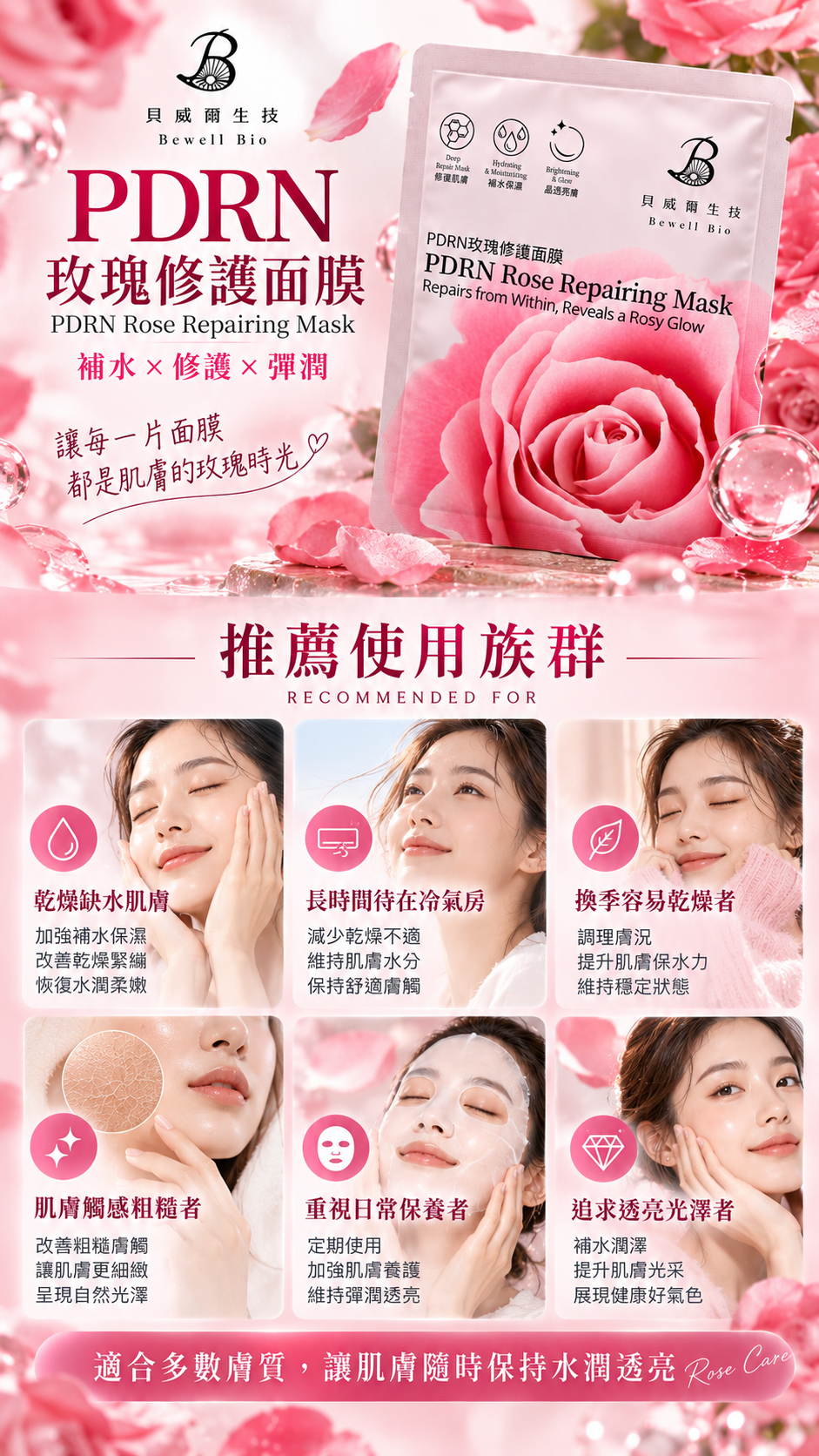 M178【貝威爾生技】PDRN玫瑰修護面膜,10入面膜,獨立包裝面膜,水光面膜,換季乾燥,冷氣房保濕