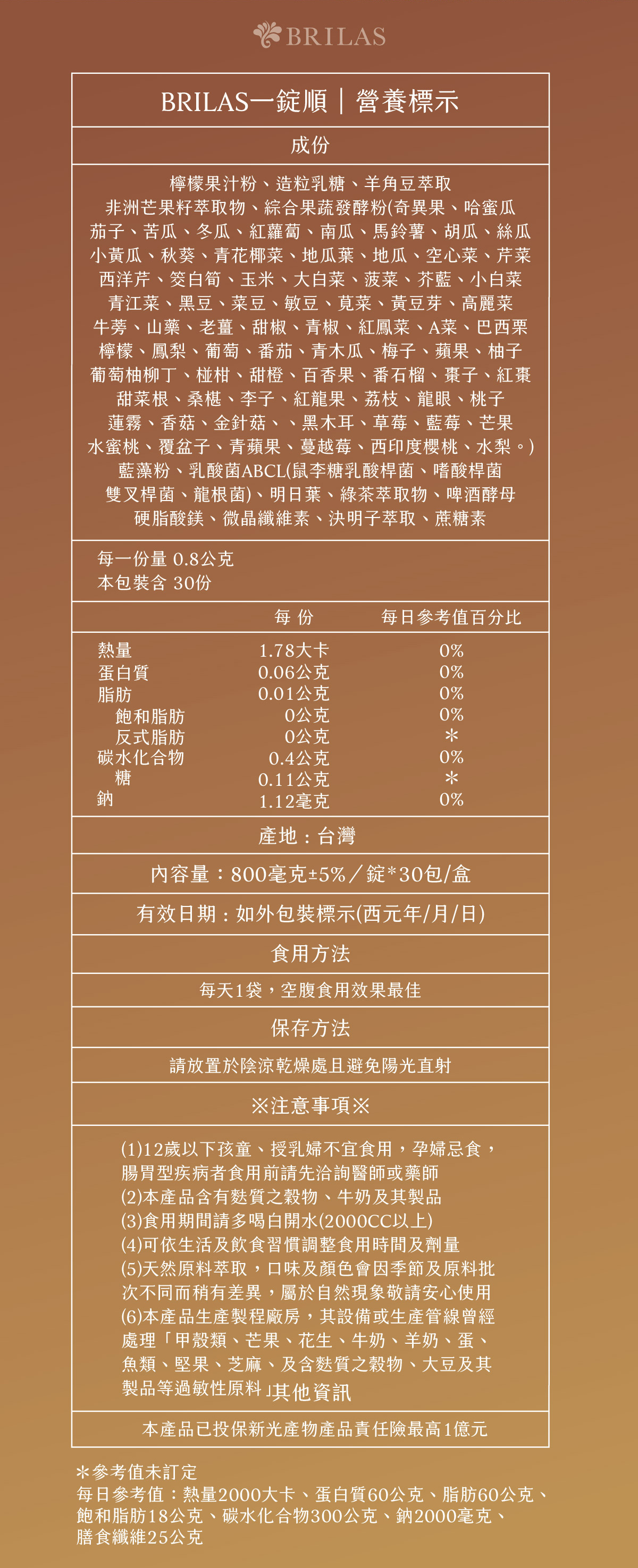 M126【BRILAS】 一錠順一盒送阻擋吸收褐藻+黑苦瓜,順暢保養,輕盈保養,體內環保,決明子,明日葉