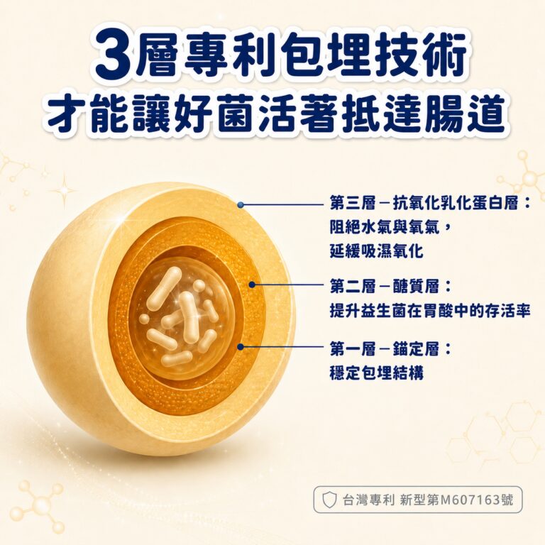 M154【毛健寶】腸腸久久益生菌,U62570012,M154【毛健寶】腸腸久久益生菌,台灣製,天然,寵物友善