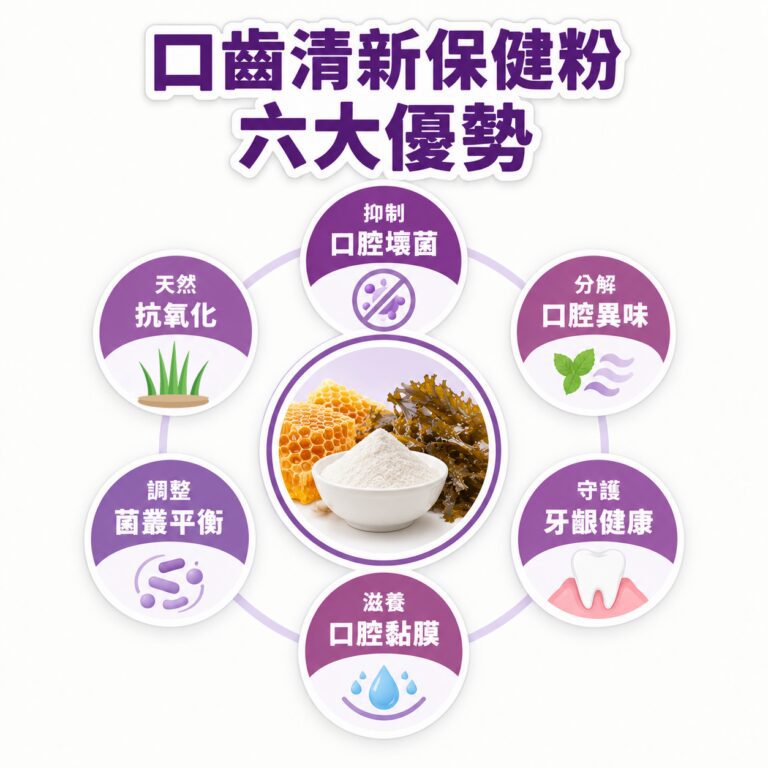 M154【毛健寶】口齒清新保健粉,U62720003,M154【毛健寶】口齒清新保健粉,台灣製,天然,寵物友善