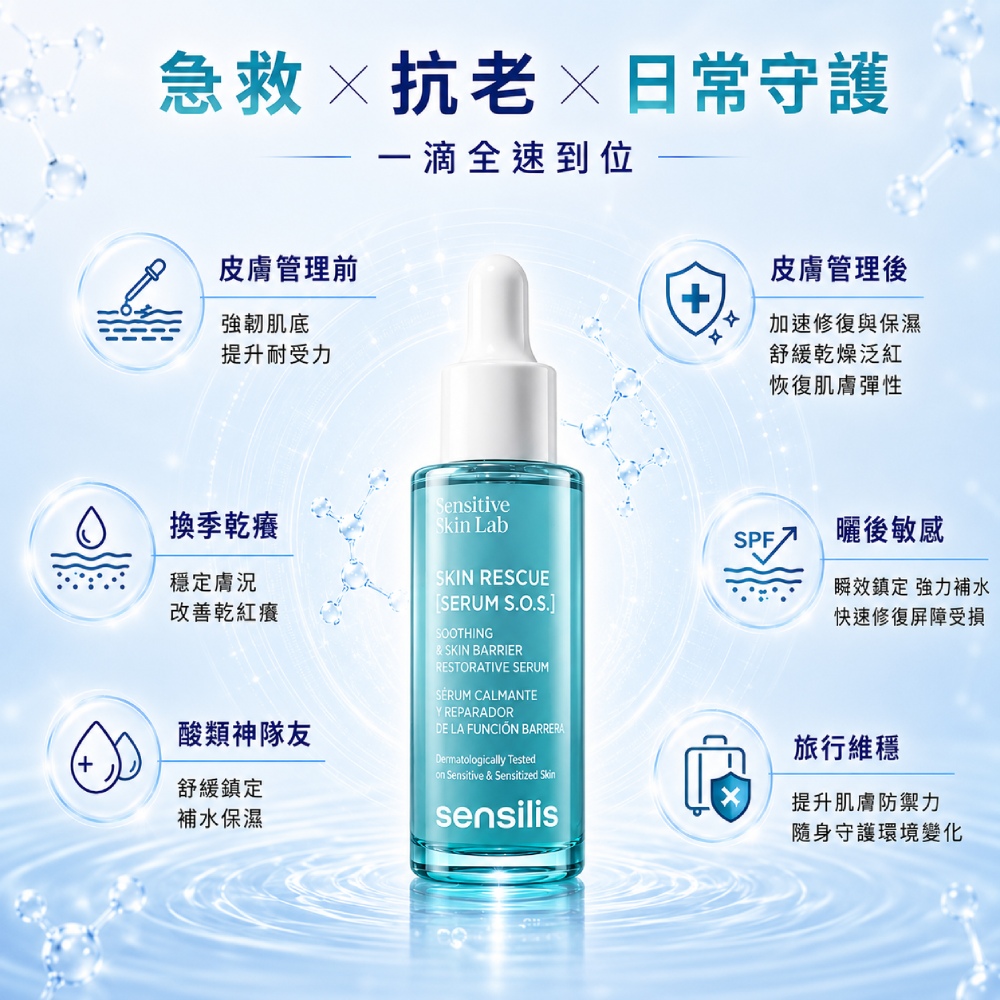M161【SENSILIS森思黎絲】SOS極效舒緩修護精華,美容後保養,沒藥醇,屏障修護,曬後舒緩,刷酸修護