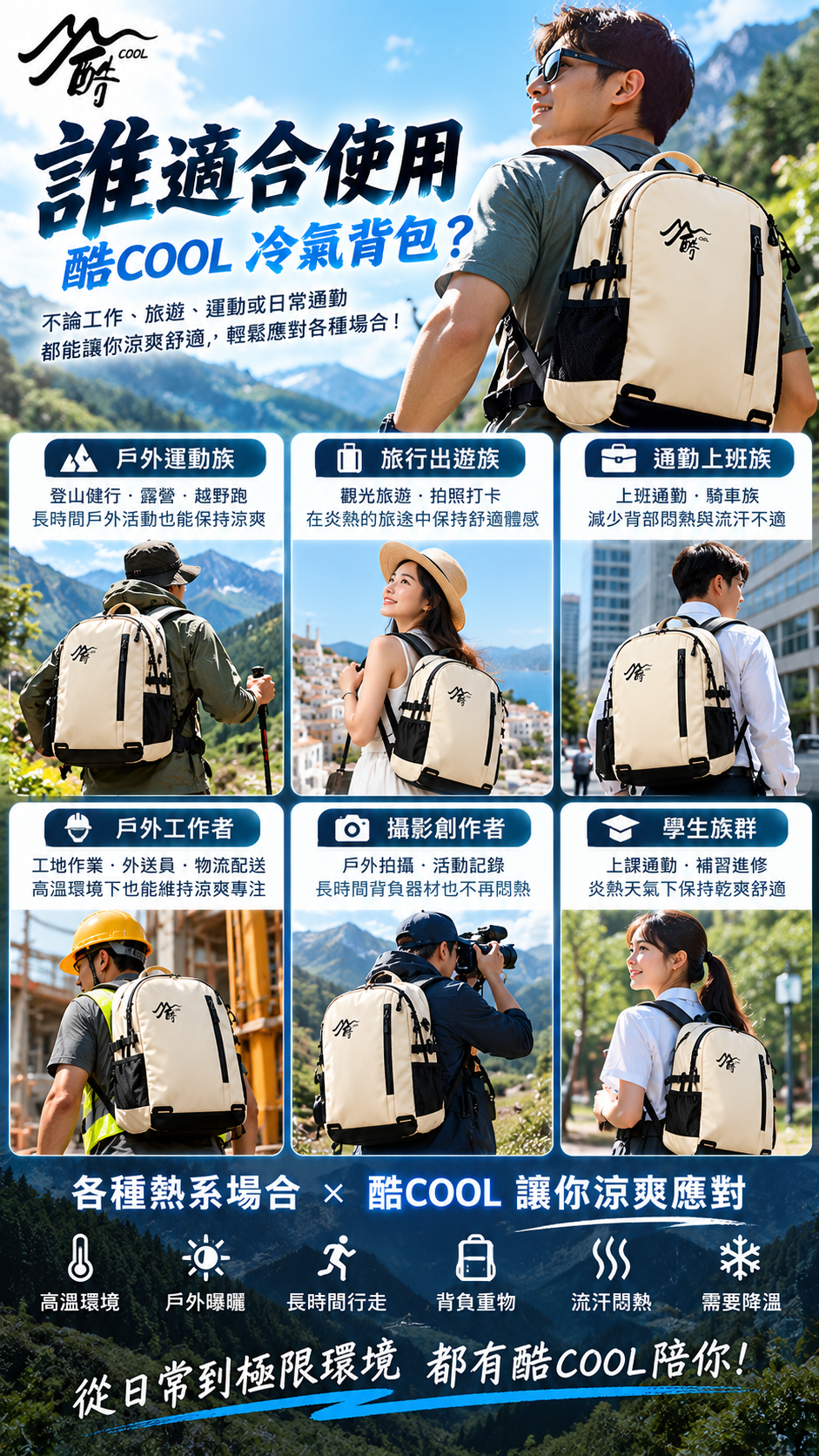 M125【酷COOL】多功能冷氣背包,專利冷氣背包,防潑水後背包,行動電源供電背包,夏天消暑,乾濕分離後背包