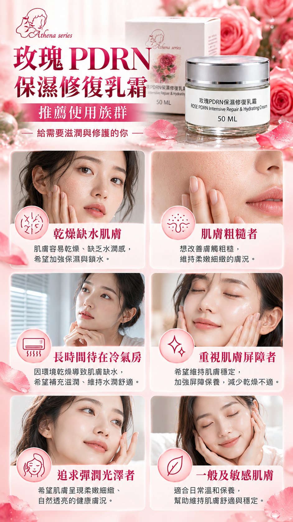 M180【貝威爾生技】玫瑰PDRN保濕修復乳霜,肌膚屏障修護,敏感肌乳霜,冷氣房保濕,乾燥粗糙保養,鎖水面霜
