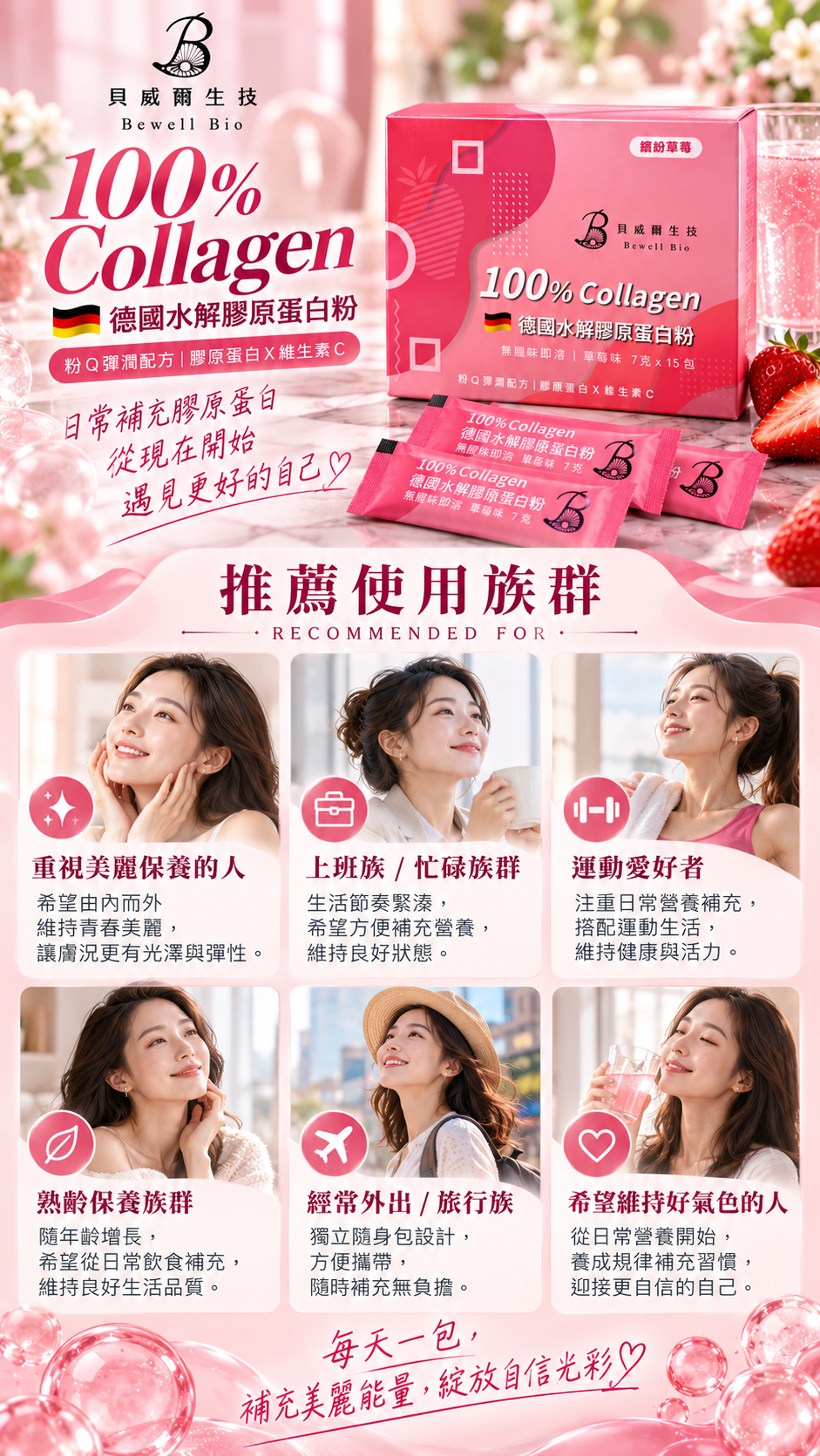 M176【貝威爾生技】德國水解膠原蛋白(胜肽)隨身包粉末,運動營養補給,沖泡膠原蛋白,補充蛋白質,青春美麗,養顏美容