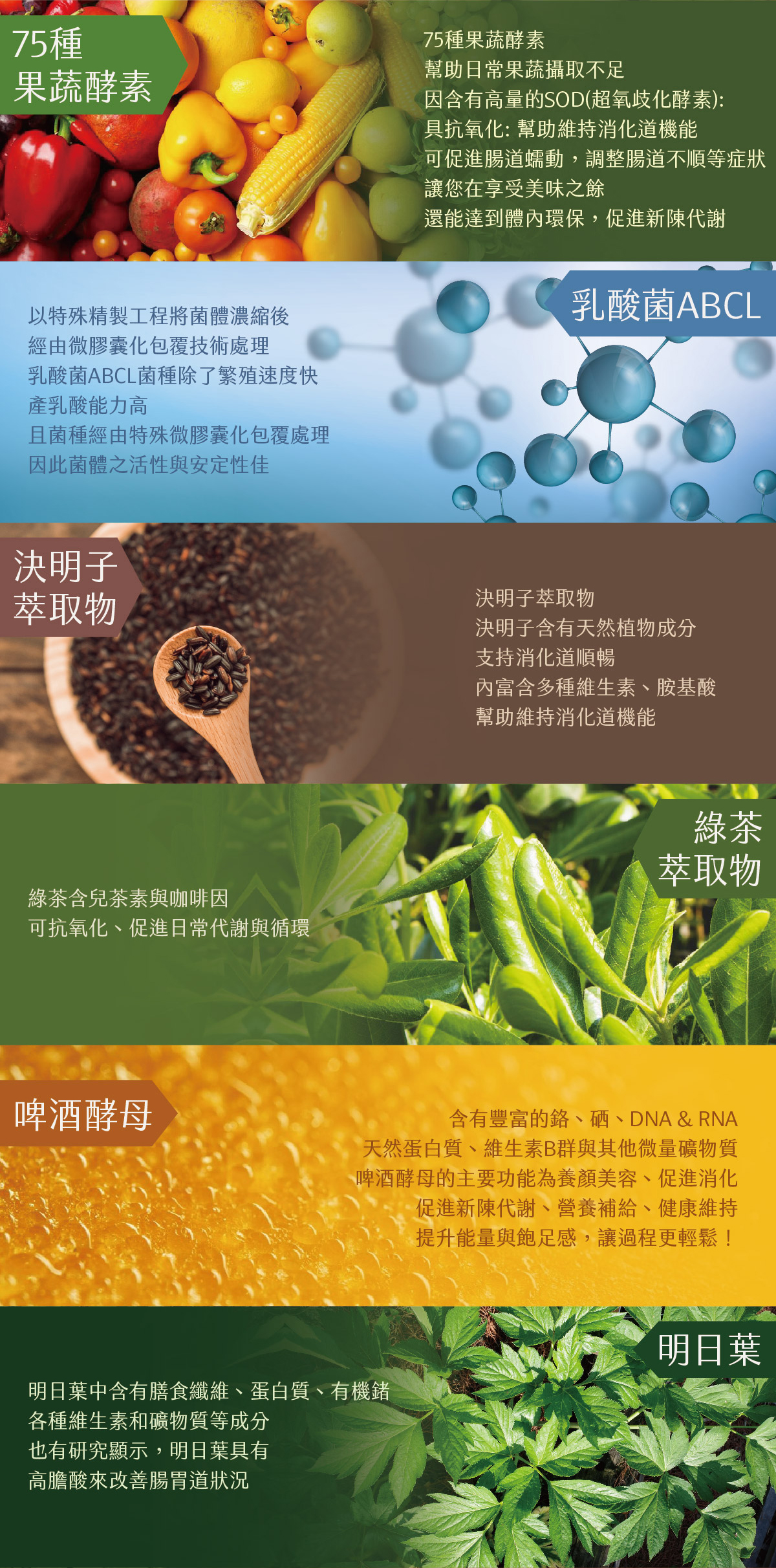 M126【BRILAS】 一錠順一盒送阻擋吸收褐藻+黑苦瓜,順暢保養,輕盈保養,體內環保,決明子,明日葉