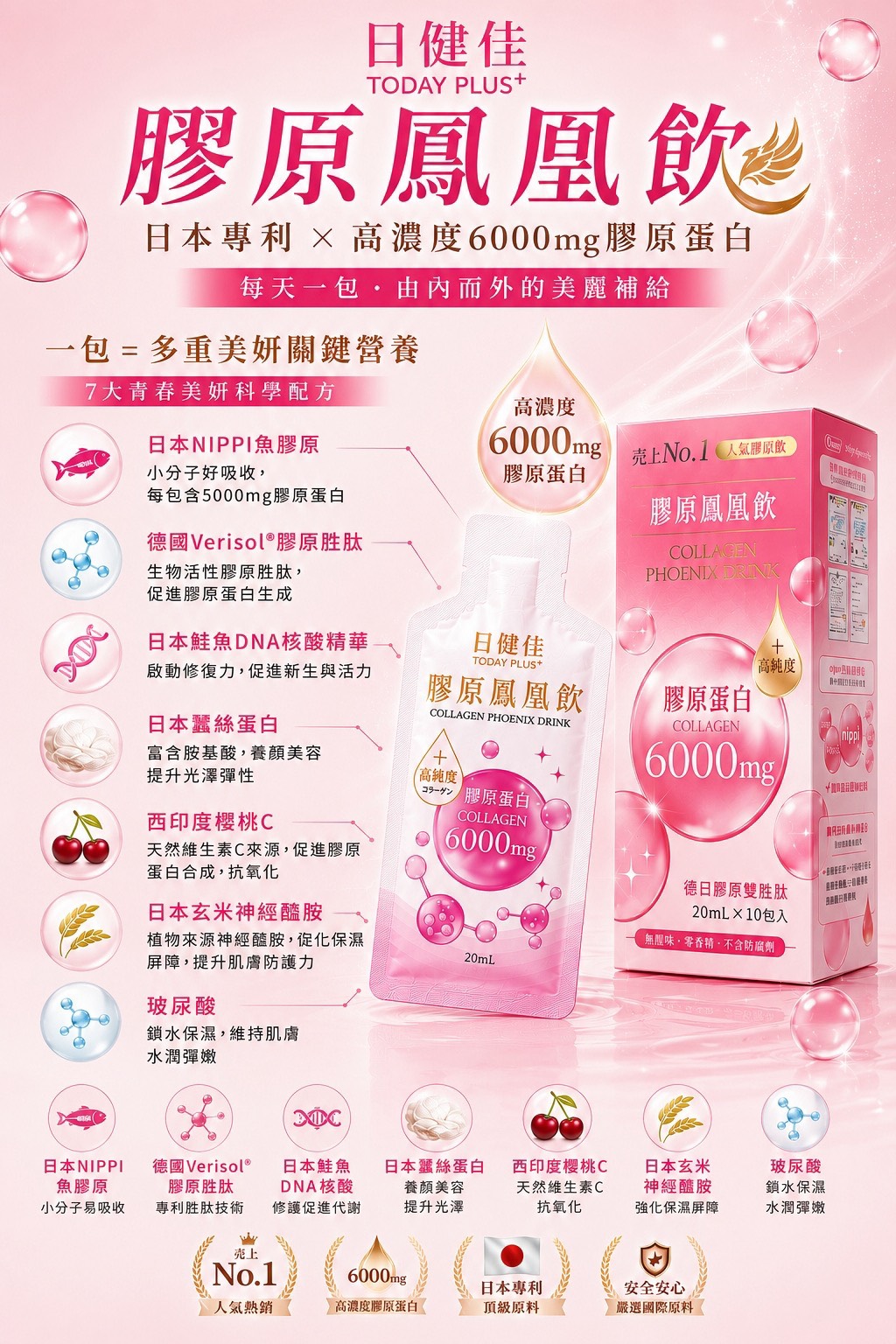 M148【日健佳】膠原鳳凰飲,青春美麗,養顏美容,維生素C,蠶絲蛋白,玻尿酸