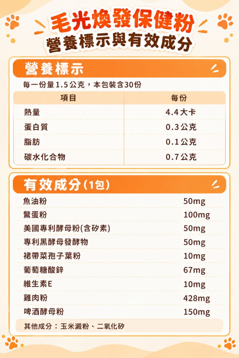 M154【毛健寶】毛光煥發保健粉,U62720004,M154【毛健寶】毛光煥發保健粉,台灣製,天然,寵物友善