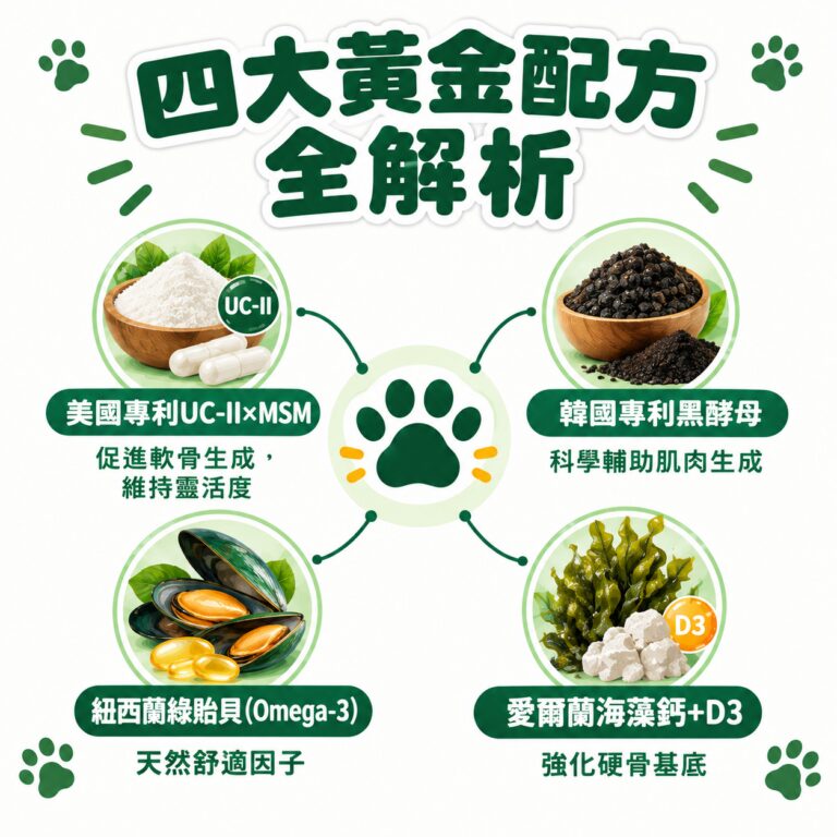 M154【毛健寶】脫胎換骨保健粉,U62720005,M154【毛健寶】脫胎換骨保健粉,台灣製,天然,寵物友善