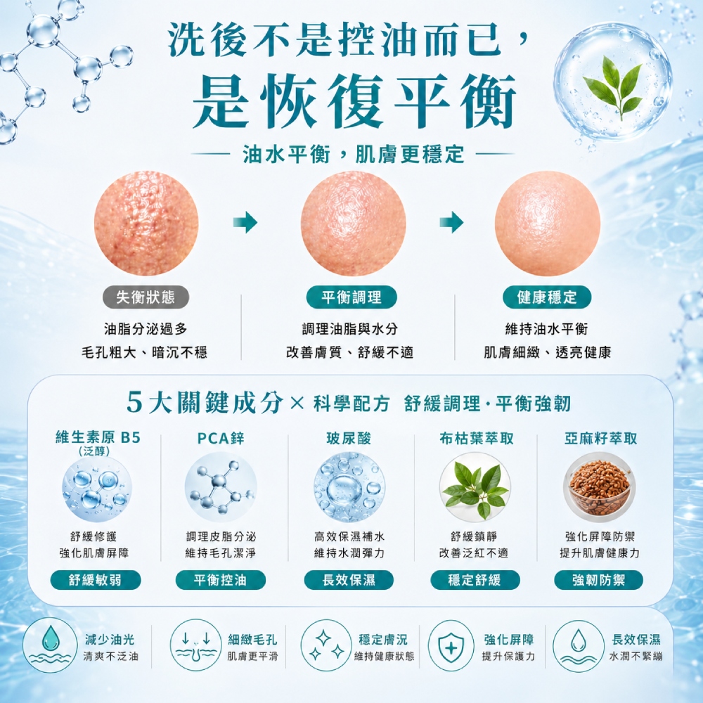 M159【SENSILIS森思黎絲】B5控油舒緩潔顏凝膠,臉部身體兩用潔膚,易長痘肌膚,平衡水油,毛孔清潔,玻尿酸保濕