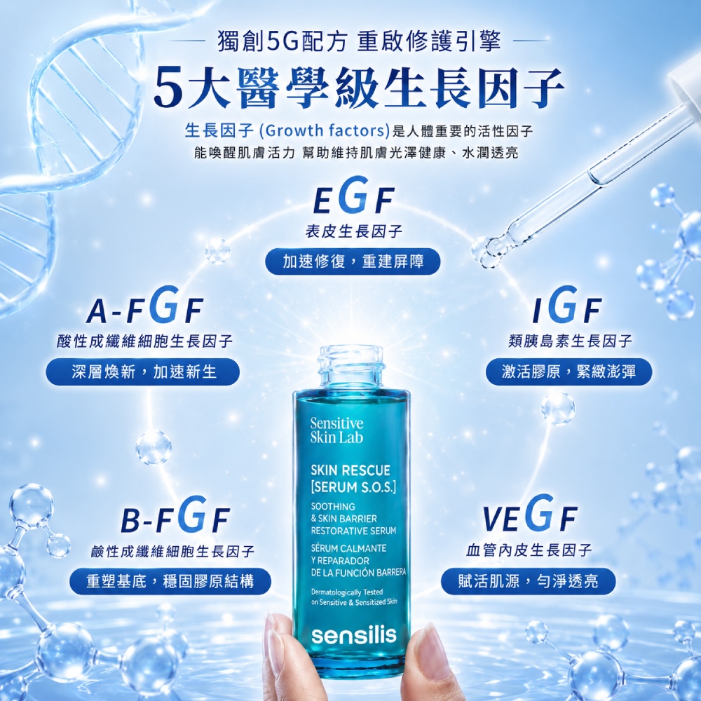 M161【SENSILIS森思黎絲】SOS極效舒緩修護精華,美容後保養,沒藥醇,屏障修護,曬後舒緩,刷酸修護