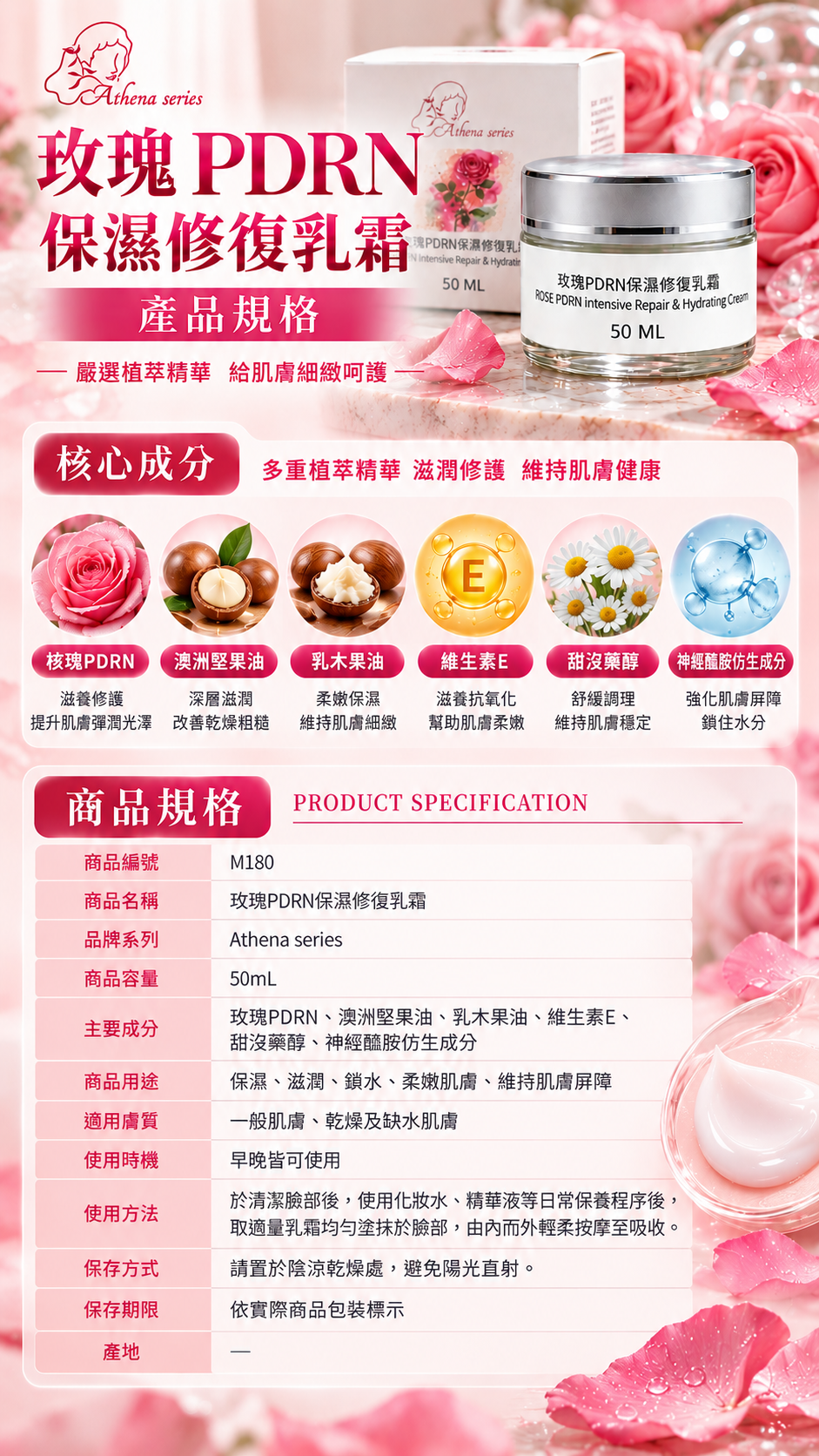 M180【貝威爾生技】玫瑰PDRN保濕修復乳霜,肌膚屏障修護,敏感肌乳霜,冷氣房保濕,乾燥粗糙保養,鎖水面霜